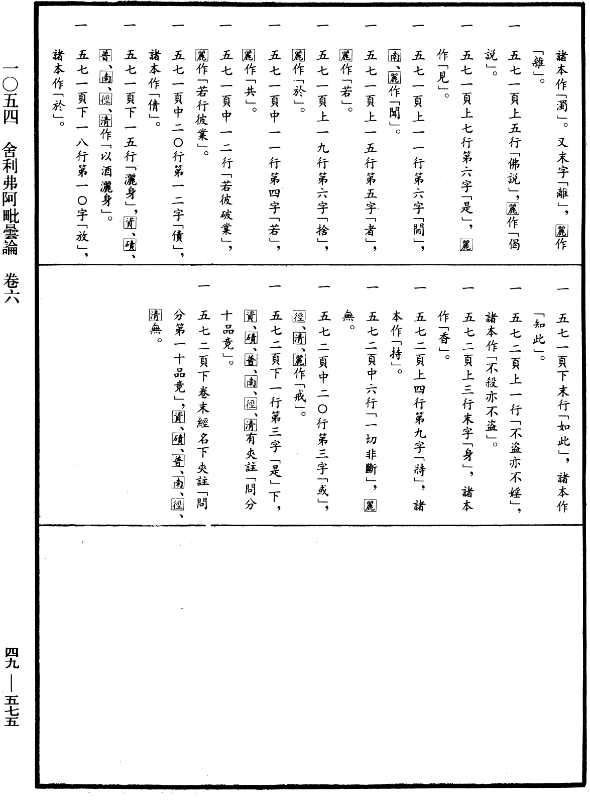 舍利弗阿毗曇論《中華大藏經》_第49冊_第0575頁6