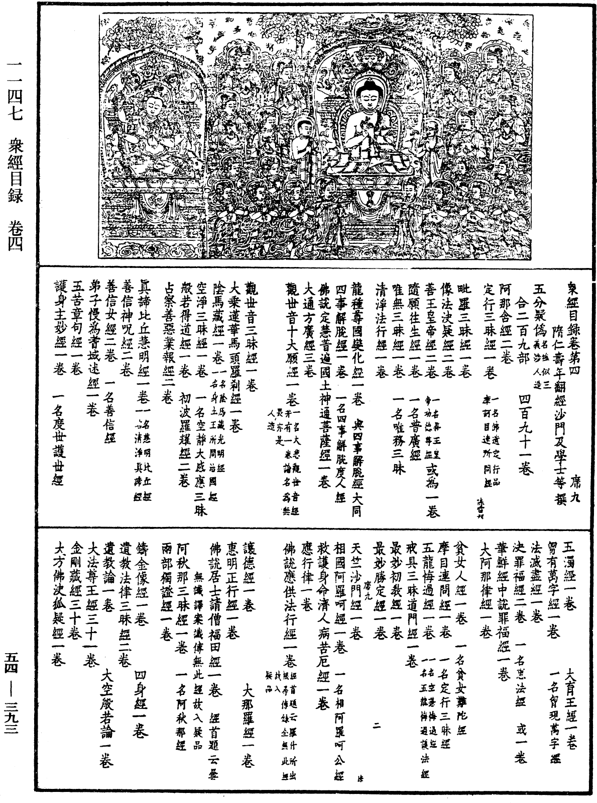 眾經目錄《中華大藏經》_第54冊_第393頁