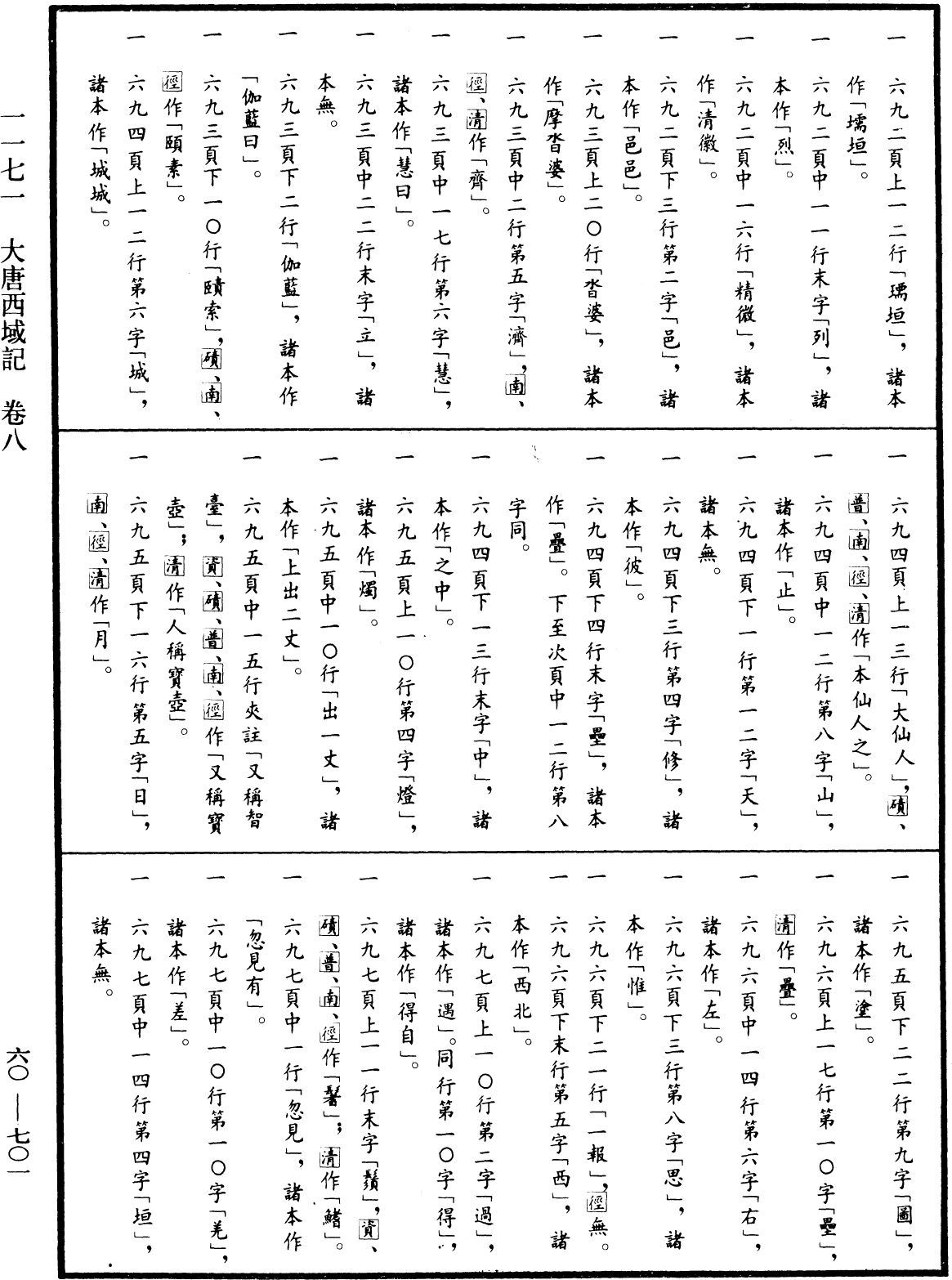 大唐西域記《中華大藏經》_第60冊_第0701頁