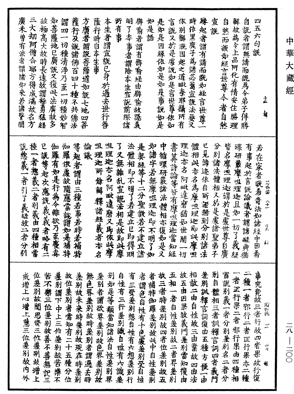 瑜伽師地論《中華大藏經》_第28冊_第0200頁