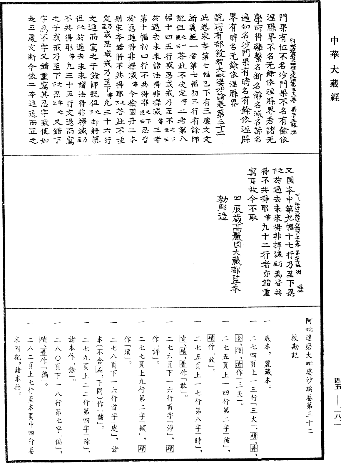 阿毗達磨大毗婆沙論《中華大藏經》_第45冊_第282頁32