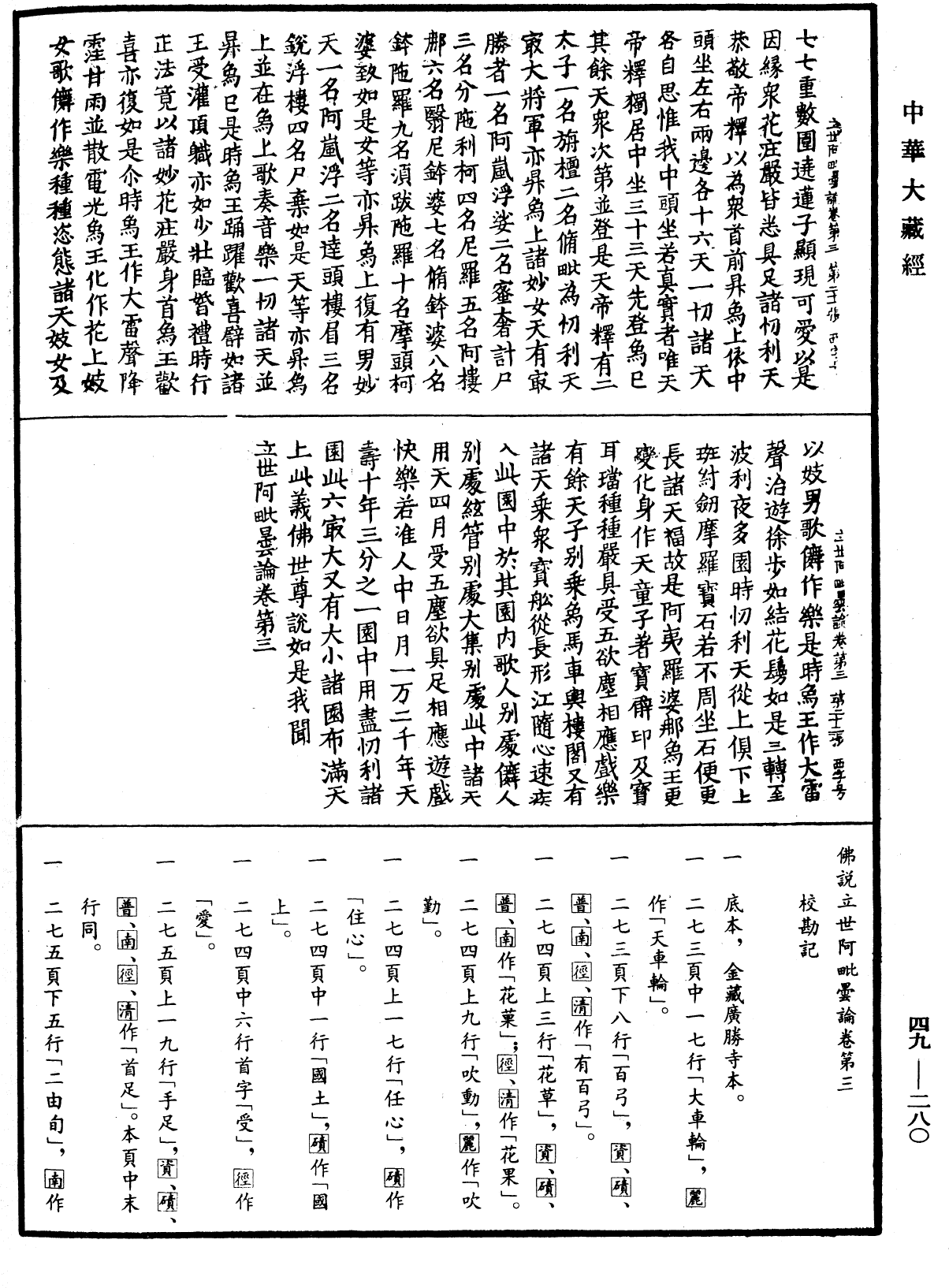 佛說立世阿毗曇論《中華大藏經》_第49冊_第0280頁