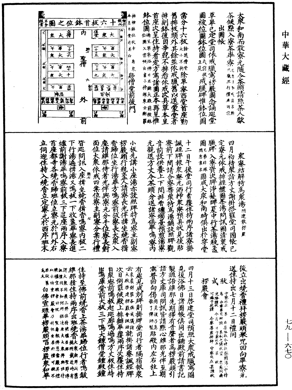 敕修百丈清規《中華大藏經》_第79冊_第670頁