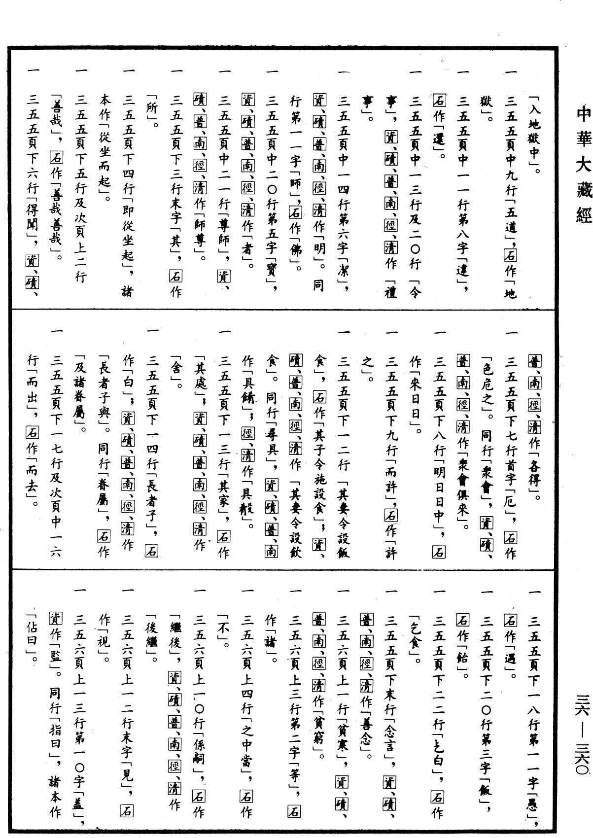 辯意長者子經《中華大藏經》_第36冊_第0360頁