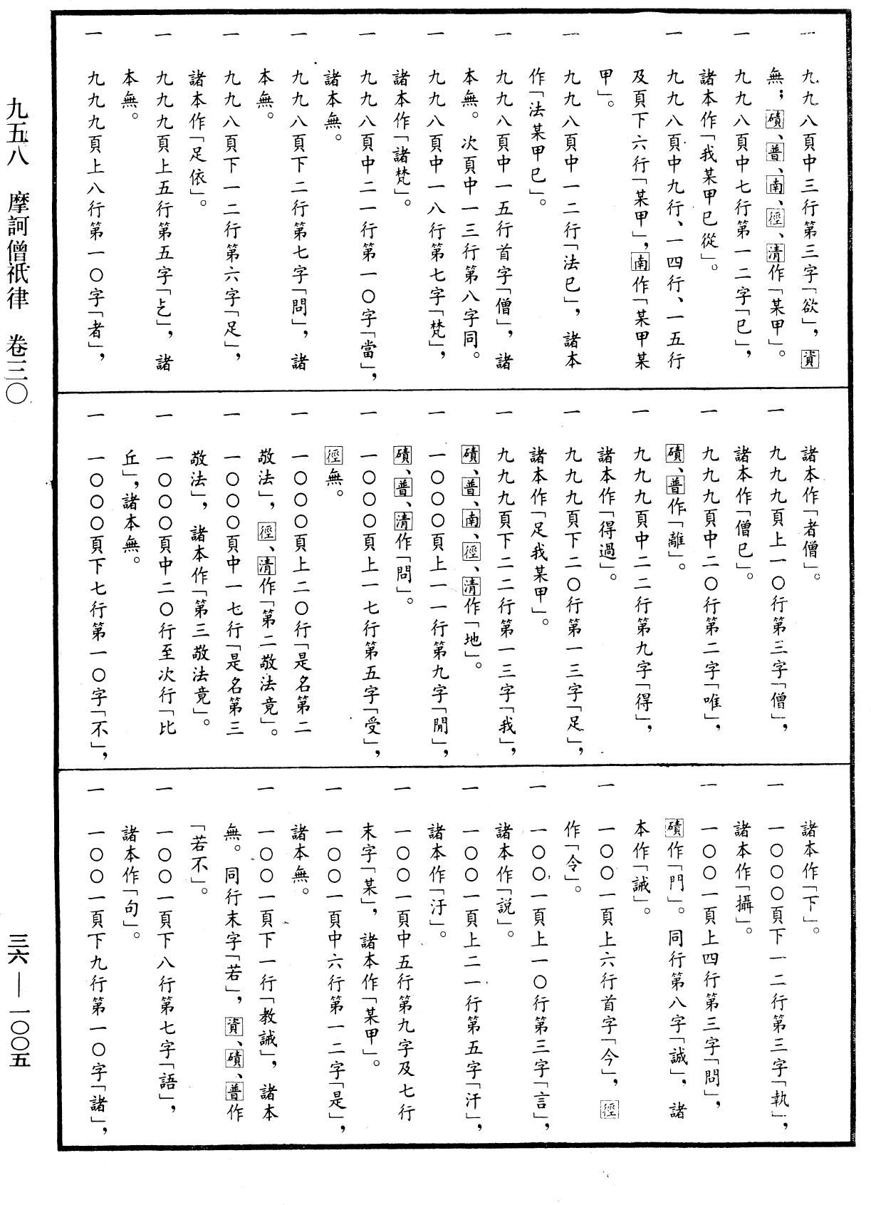 摩訶僧祇律《中華大藏經》_第36冊_第1005頁