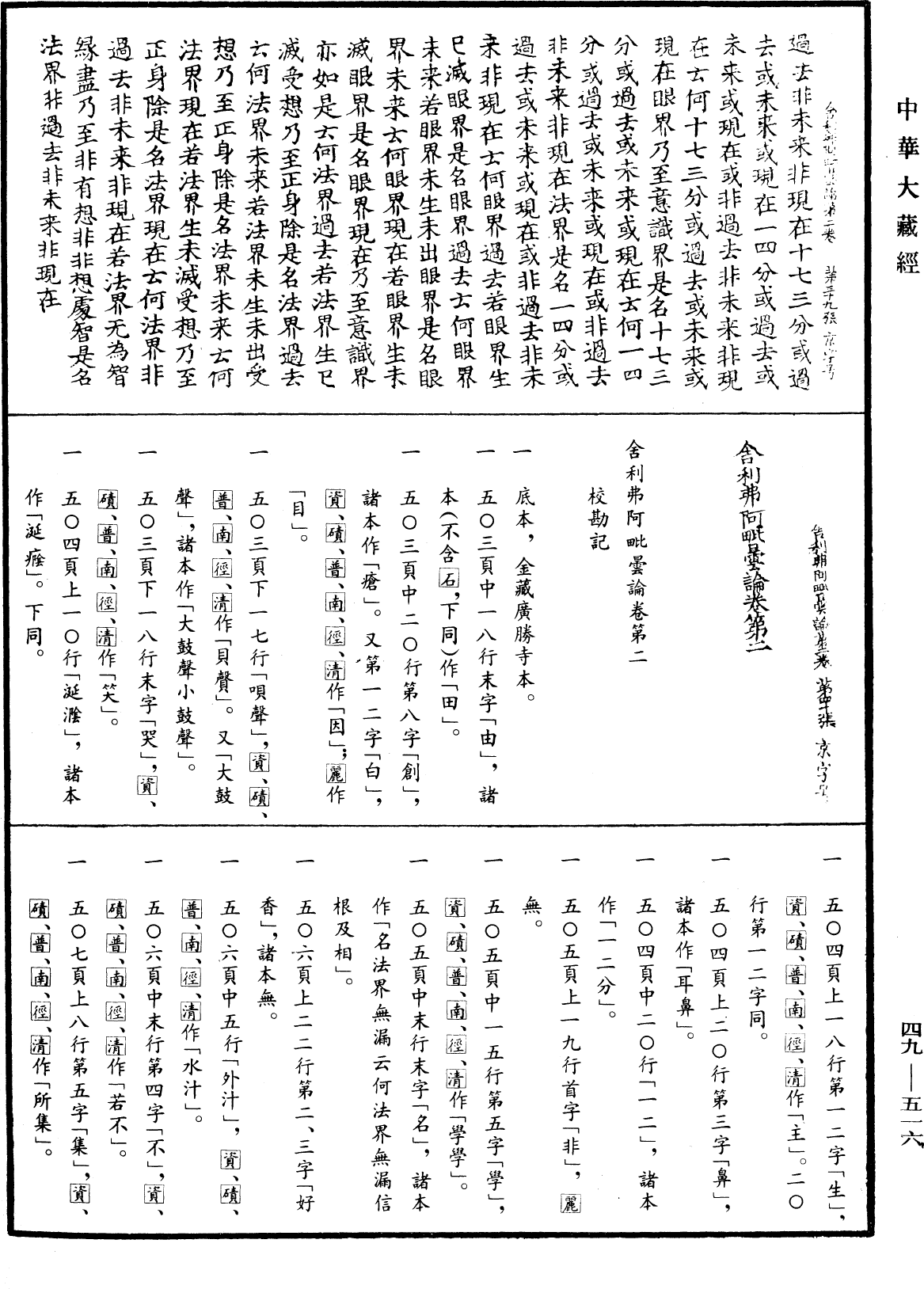 舍利弗阿毗曇論《中華大藏經》_第49冊_第0516頁