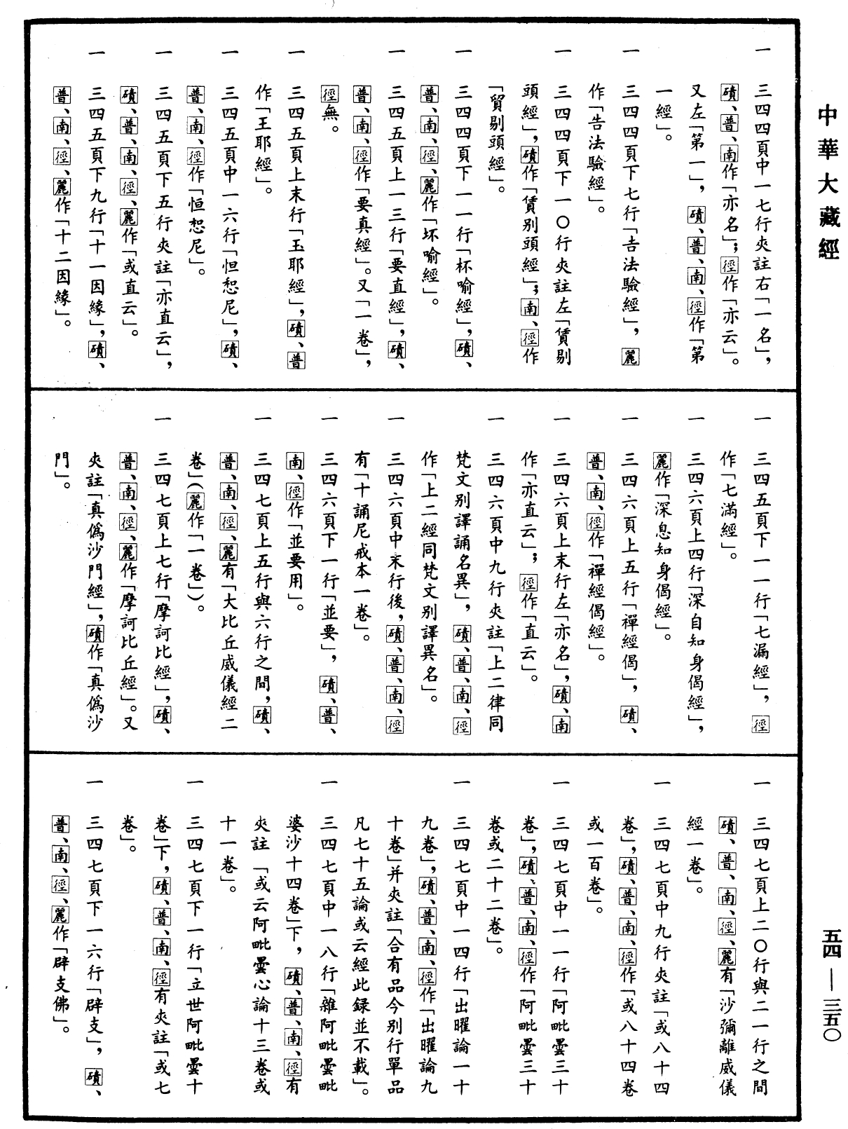 歷代三寶紀《中華大藏經》_第54冊_第350頁