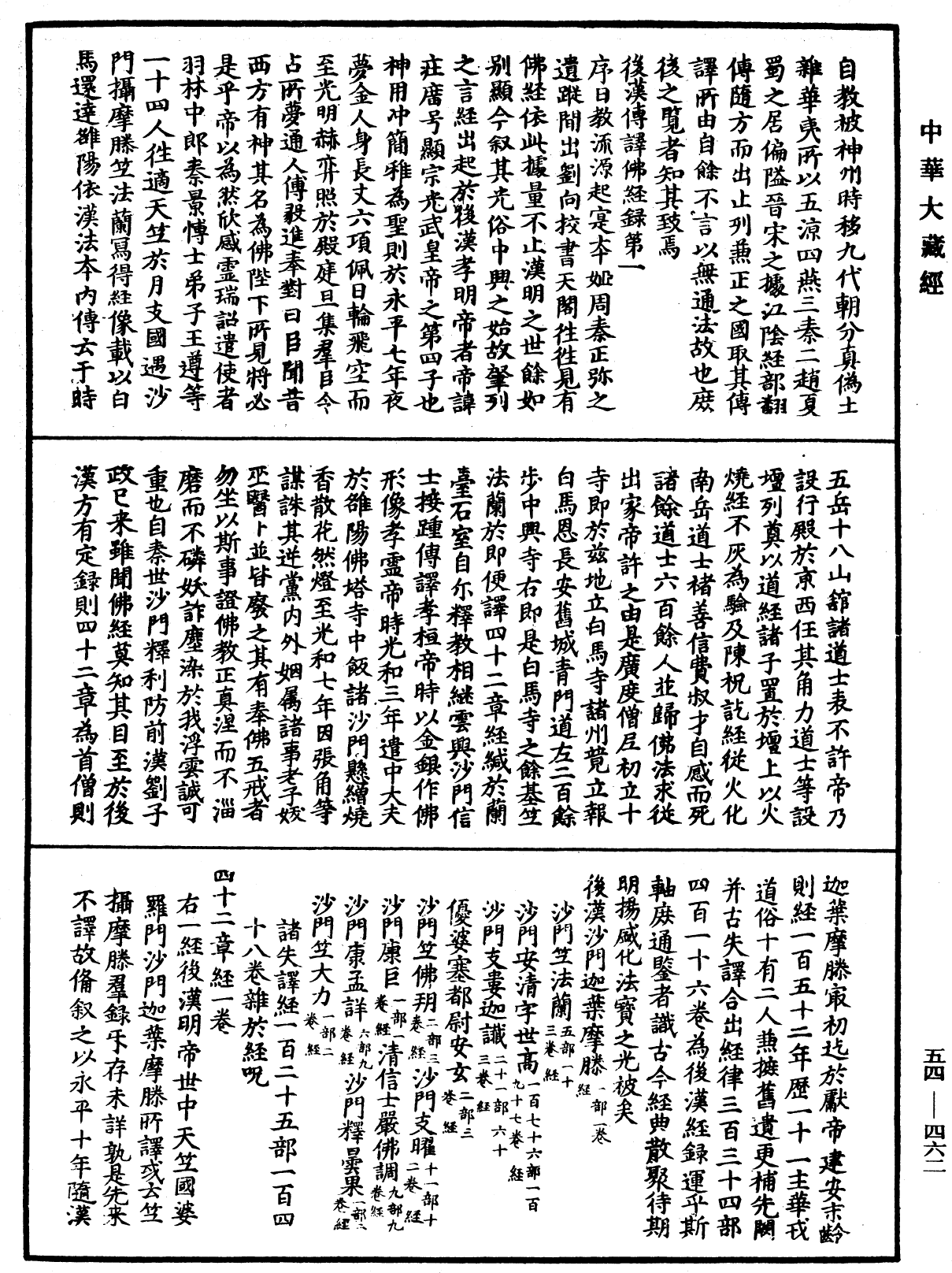 大唐内典录《中华大藏经》_第54册_第462页