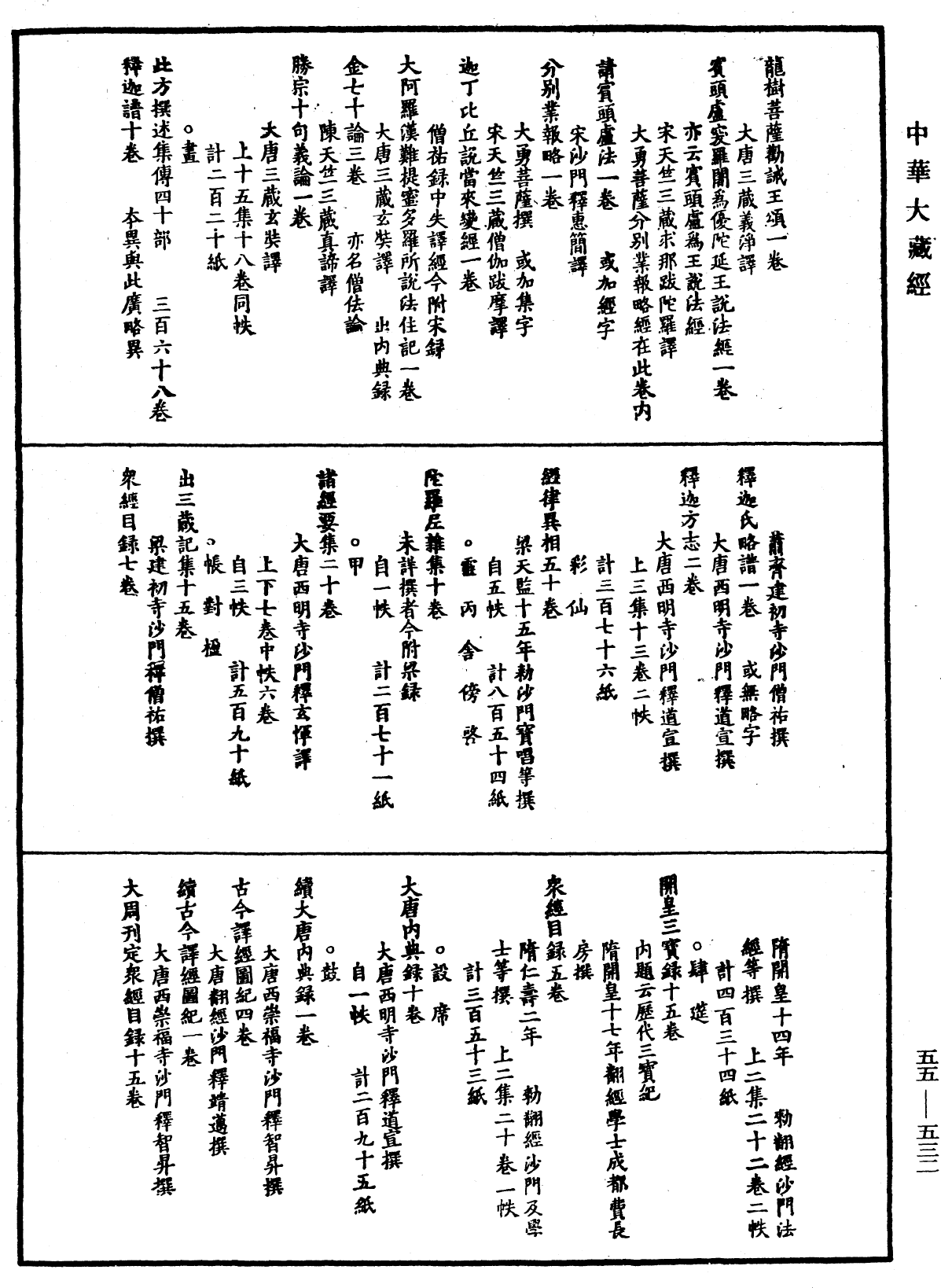 開元釋教錄略出《中華大藏經》_第55冊_第532頁