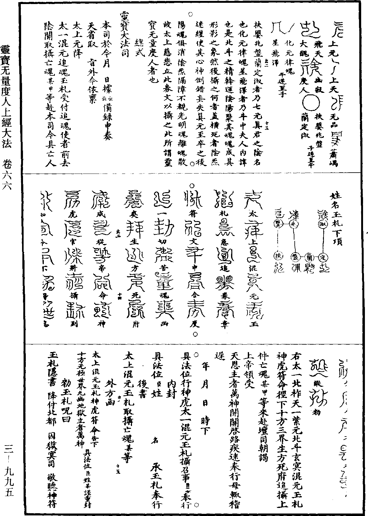 靈寶無量度人上經大法《道藏》第3冊_第0995頁