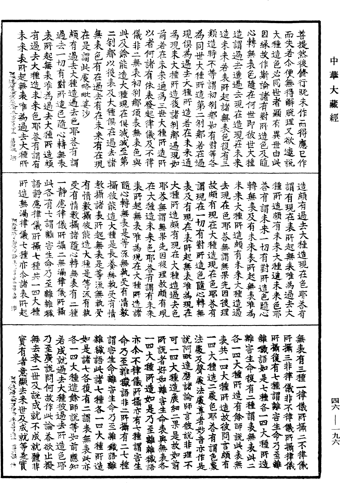 阿毗達磨大毗婆沙論《中華大藏經》_第46冊_第0196頁