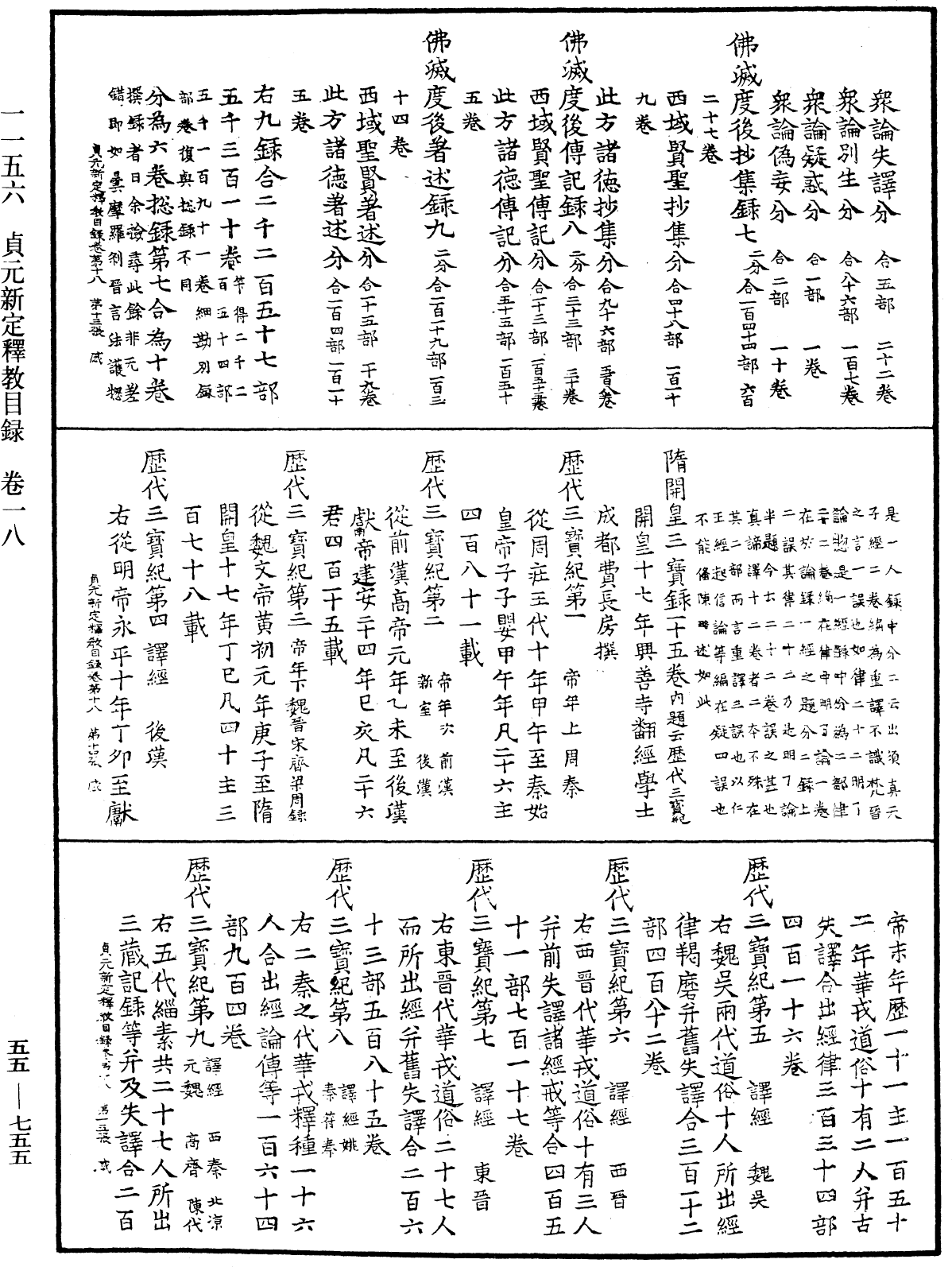 貞元新定釋教目錄《中華大藏經》_第55冊_第755頁