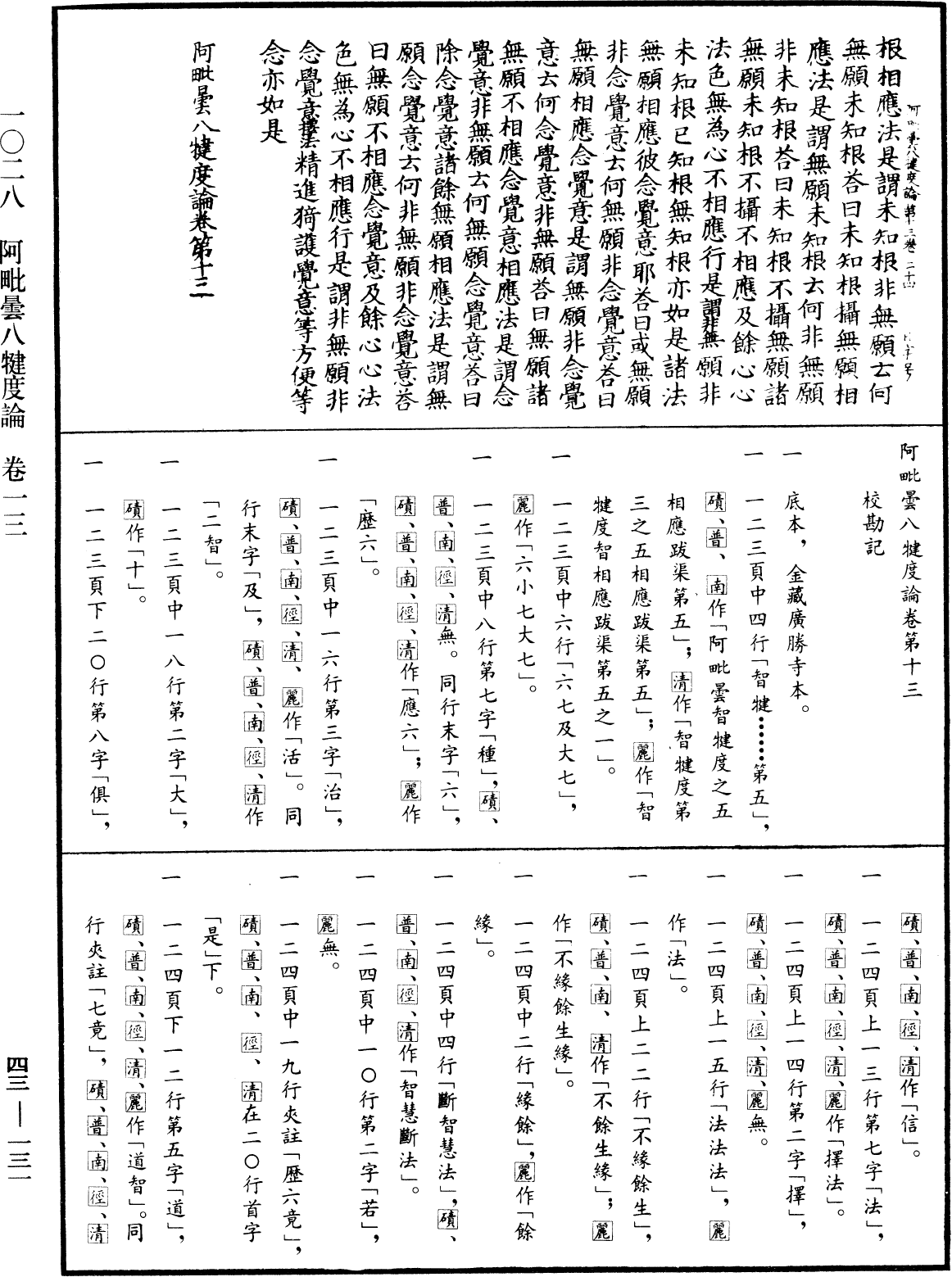 阿毗曇八犍度論《中華大藏經》_第43冊_第131頁