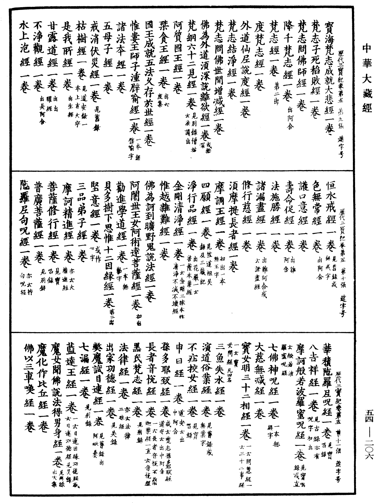 歷代三寶紀《中華大藏經》_第54冊_第206頁