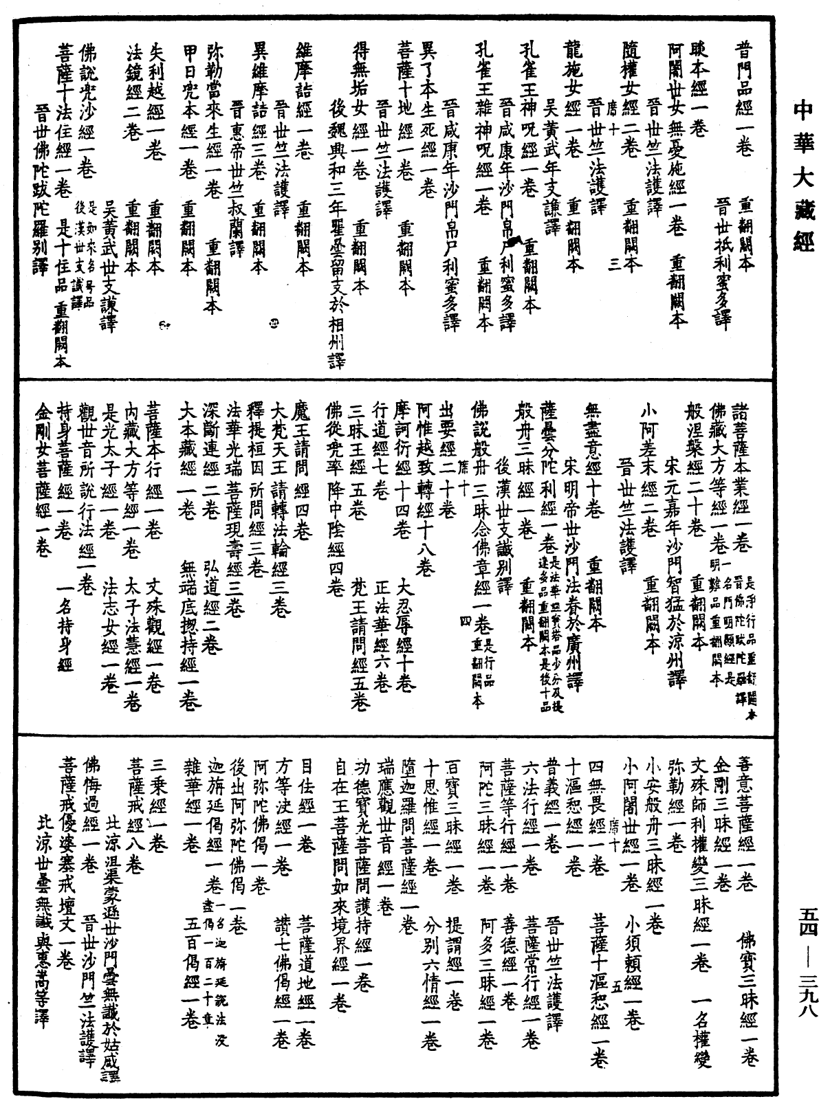 眾經目錄《中華大藏經》_第54冊_第398頁