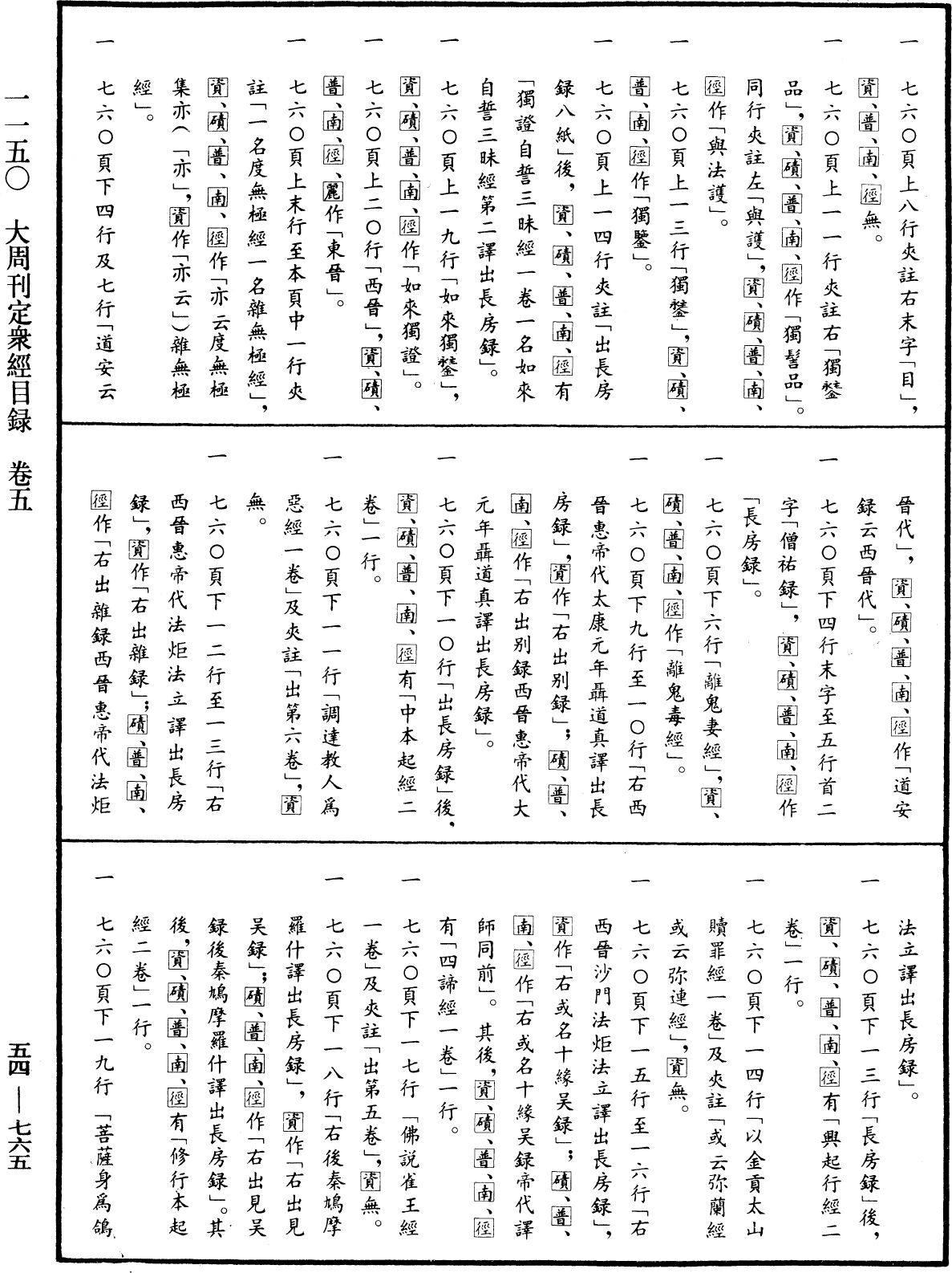 大周刊定眾經目錄《中華大藏經》_第54冊_第765頁