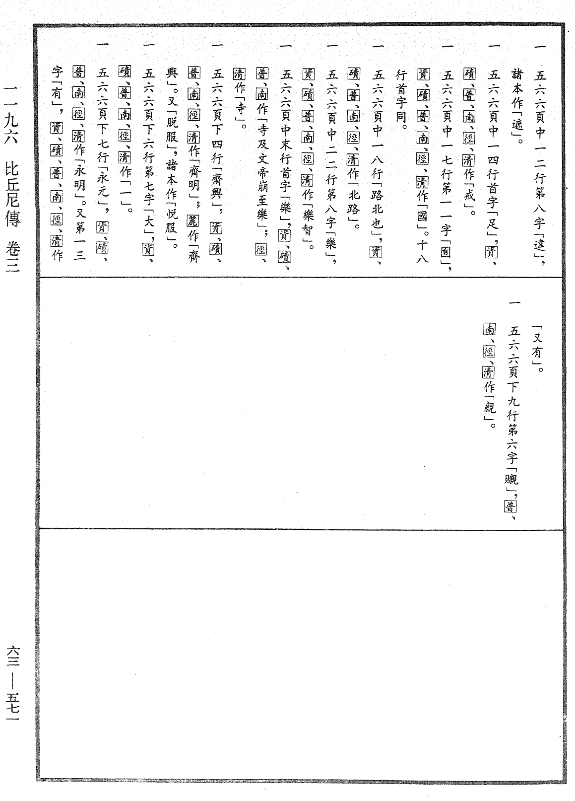 比丘尼傳《中華大藏經》_第63冊_第0571頁