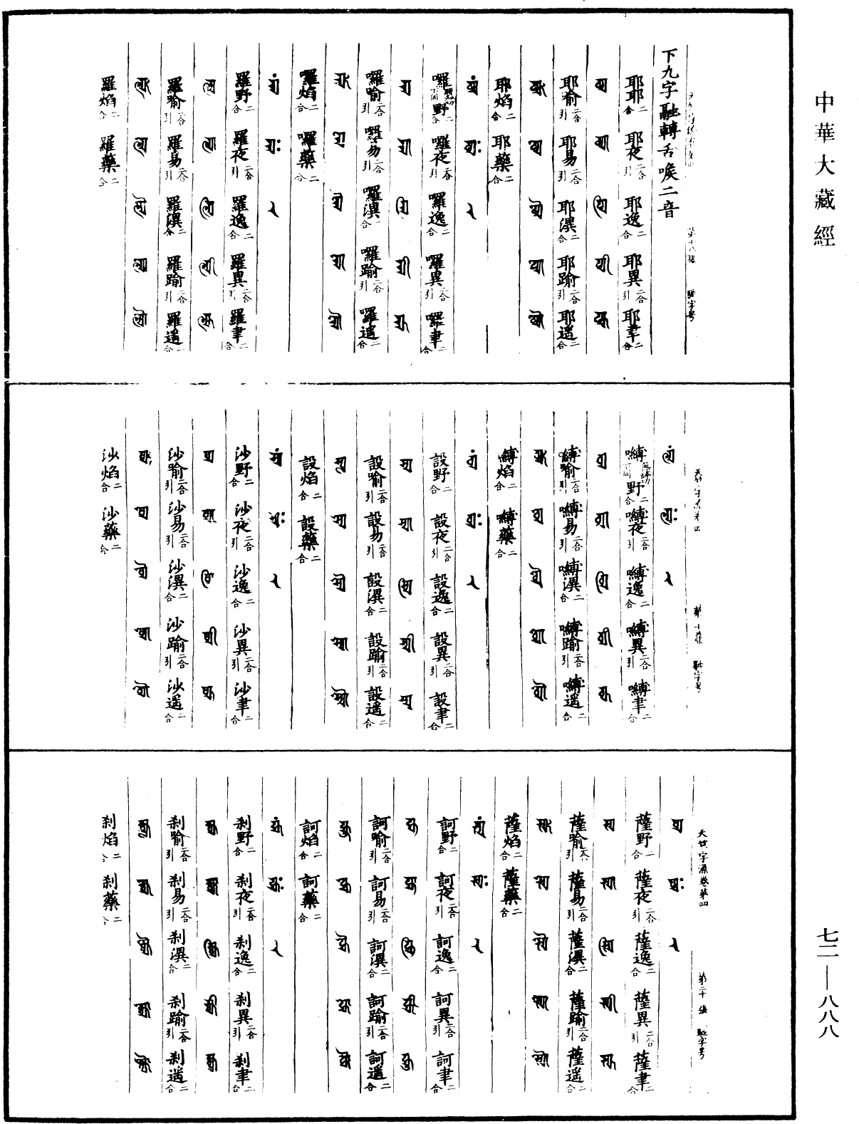 景祐天竺字源《中華大藏經》_第72冊_第888頁