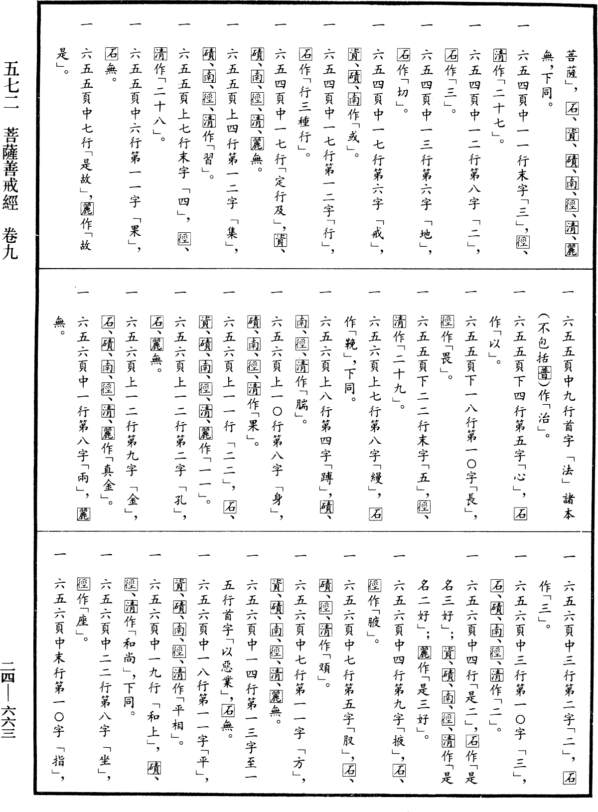 菩薩善戒經《中華大藏經》_第24冊_第663頁