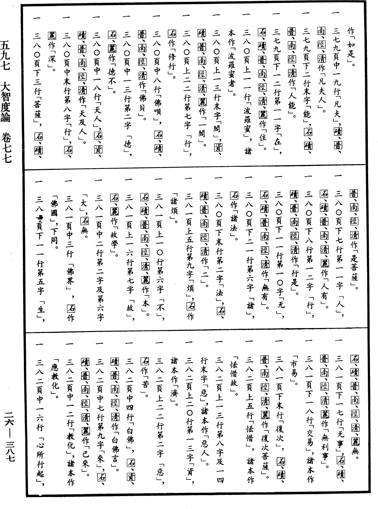 大智度論《中華大藏經》_第26冊_第387頁