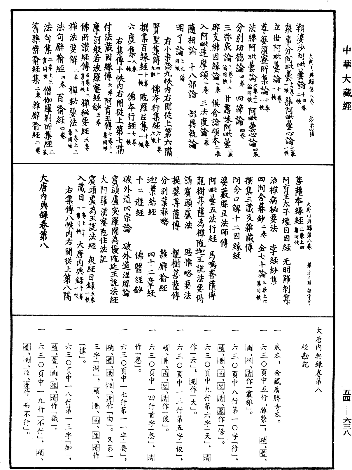 大唐内典录《中华大藏经》_第54册_第638页