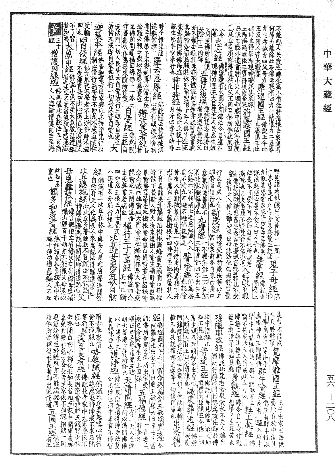 大藏經綱目指要錄《中華大藏經》_第56冊_第0208頁