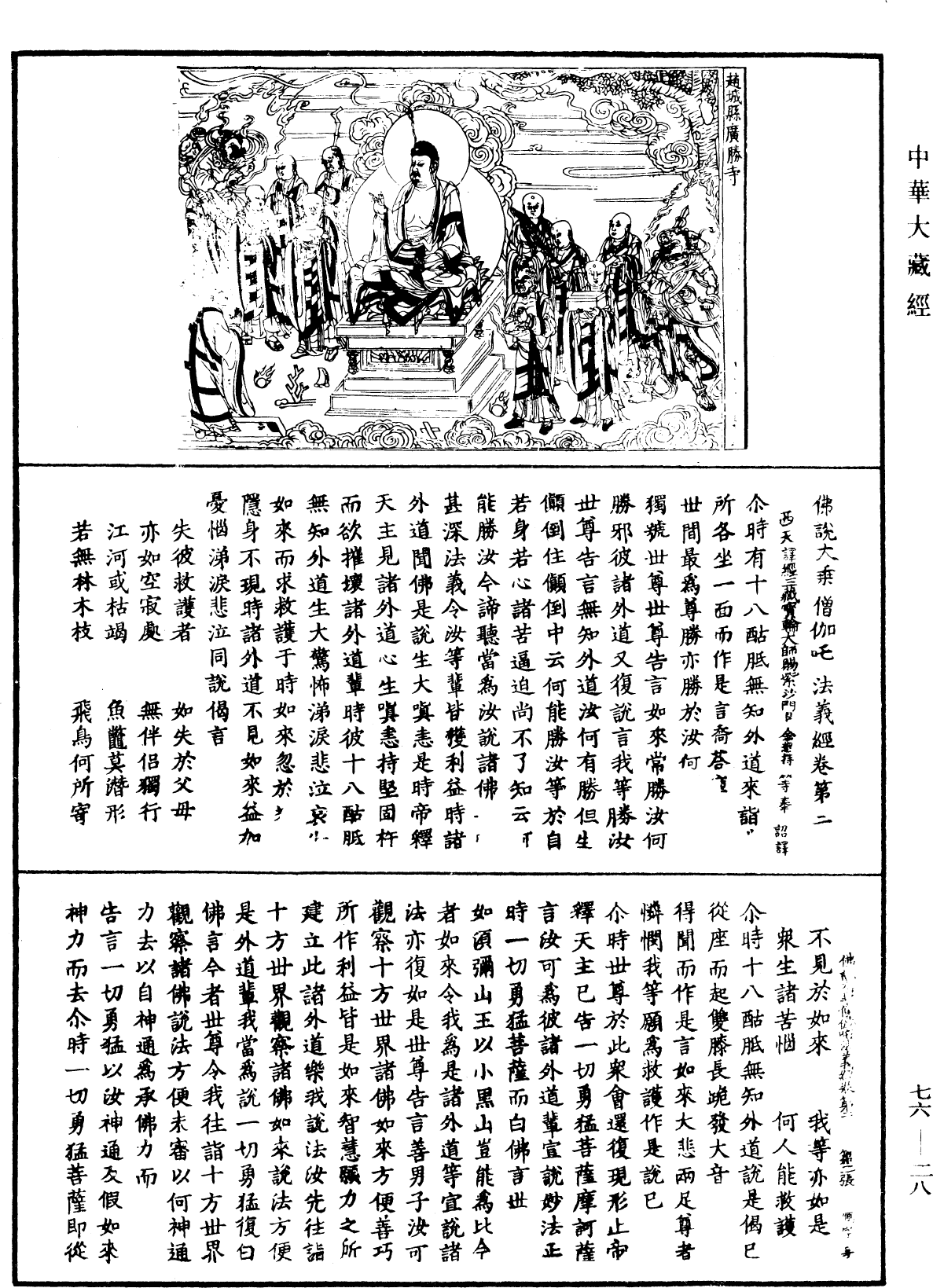 佛說大乘僧伽吒法義經《中華大藏經》_第76冊_第028頁