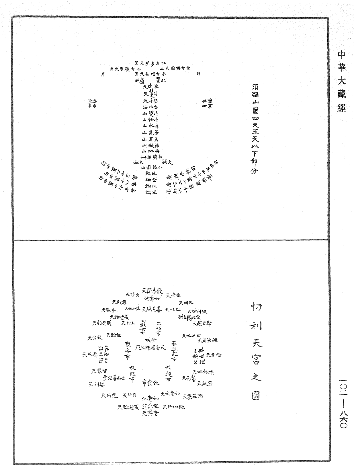 大佛頂首楞嚴經疏解蒙鈔《中華大藏經》_第102冊_第860頁