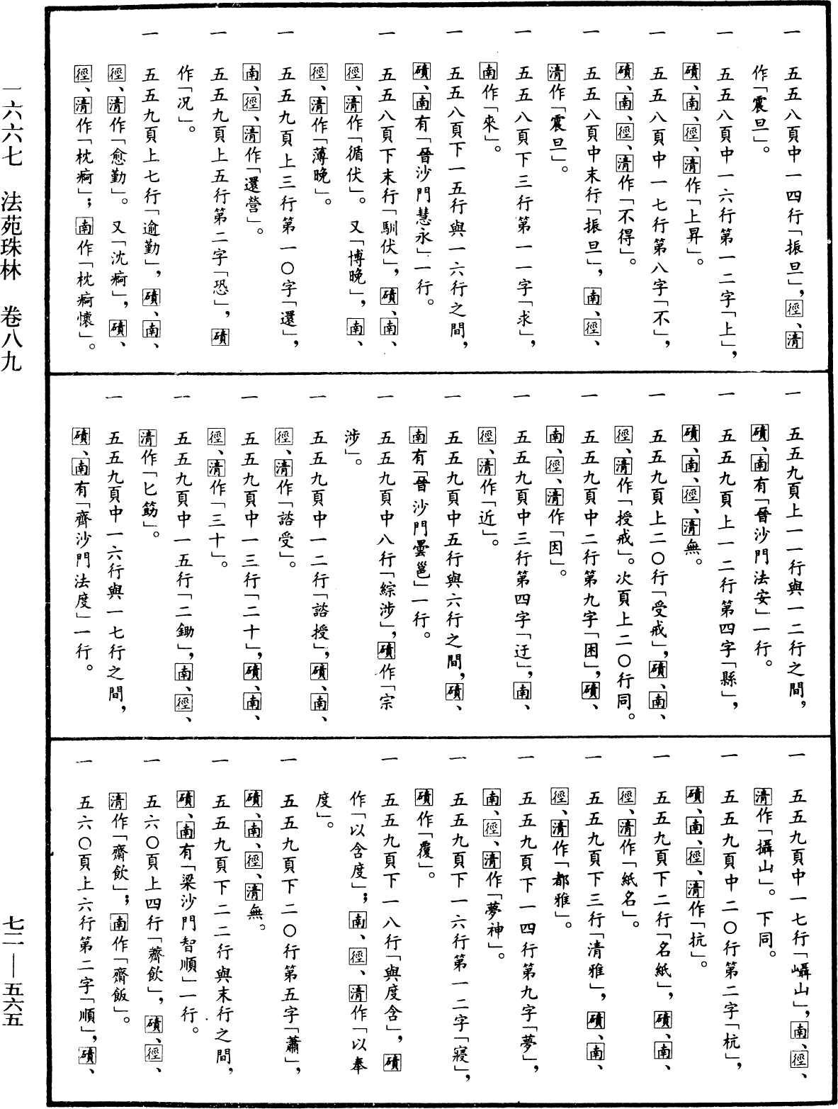 法苑珠林《中華大藏經》_第72冊_第565頁