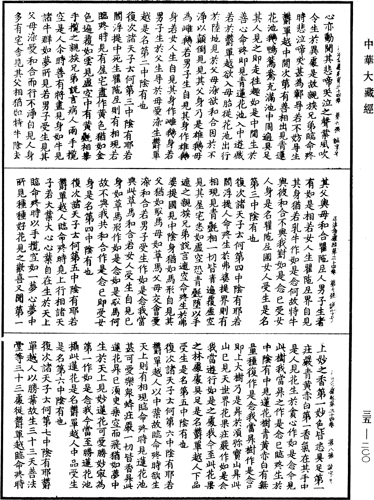 正法念處經《中華大藏經》_第35冊_第0200頁