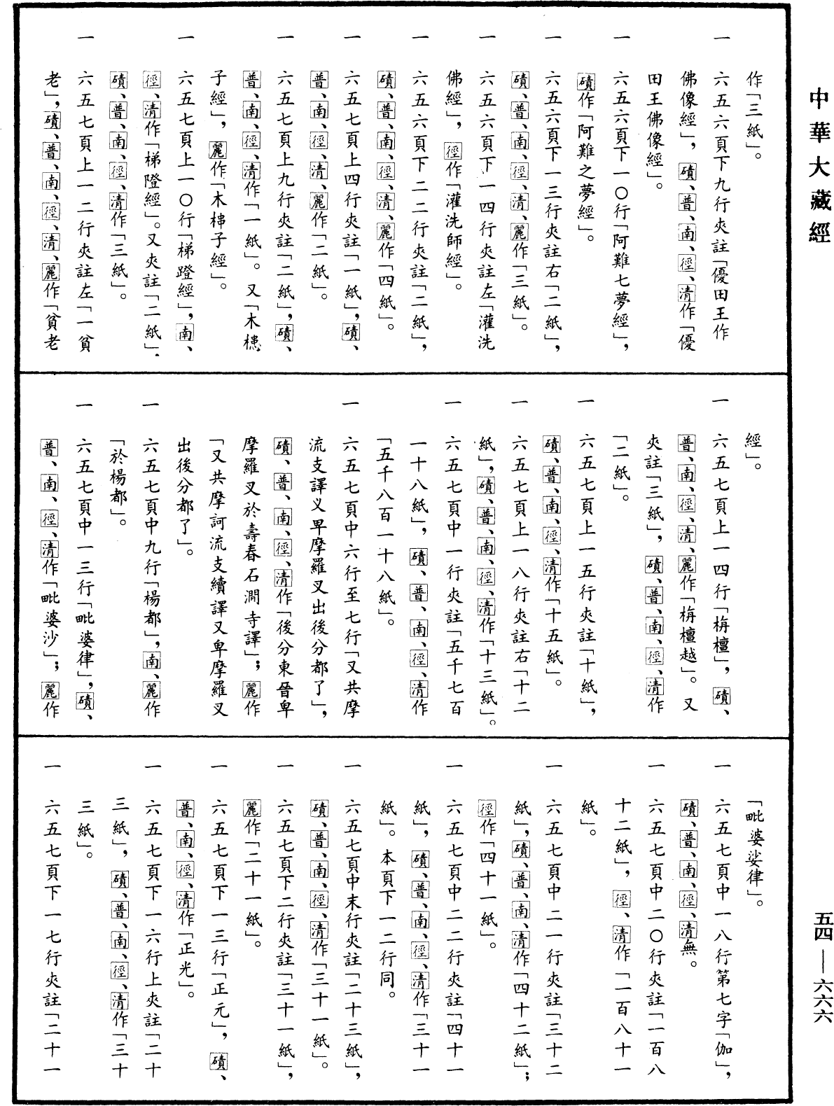 大唐內典錄《中華大藏經》_第54冊_第666頁