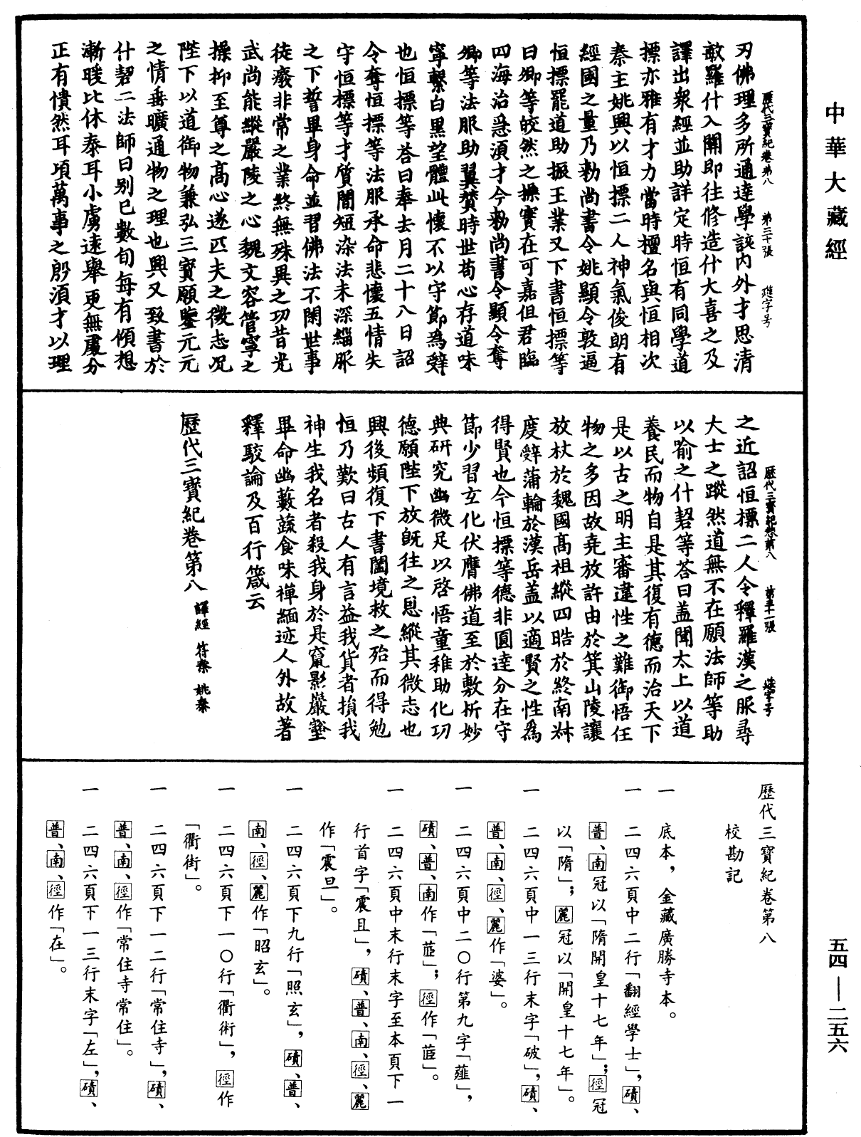 歷代三寶紀《中華大藏經》_第54冊_第256頁