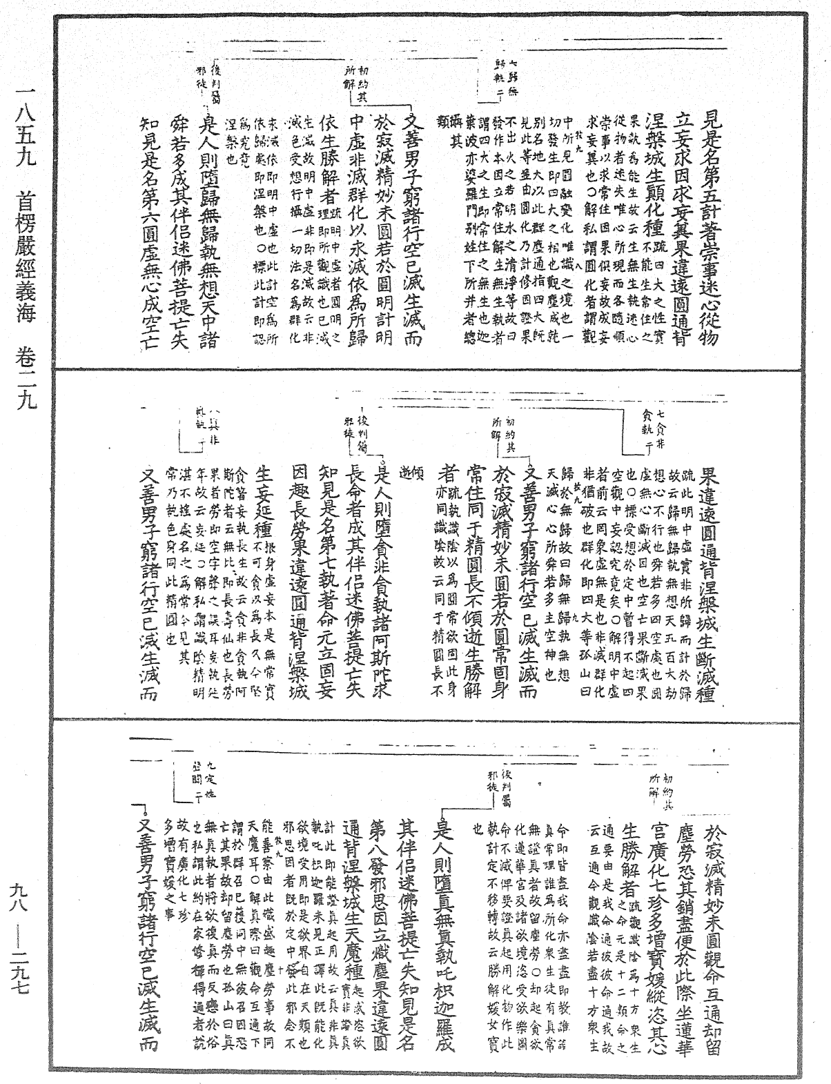 首楞嚴經義海《中華大藏經》_第98冊_第297頁