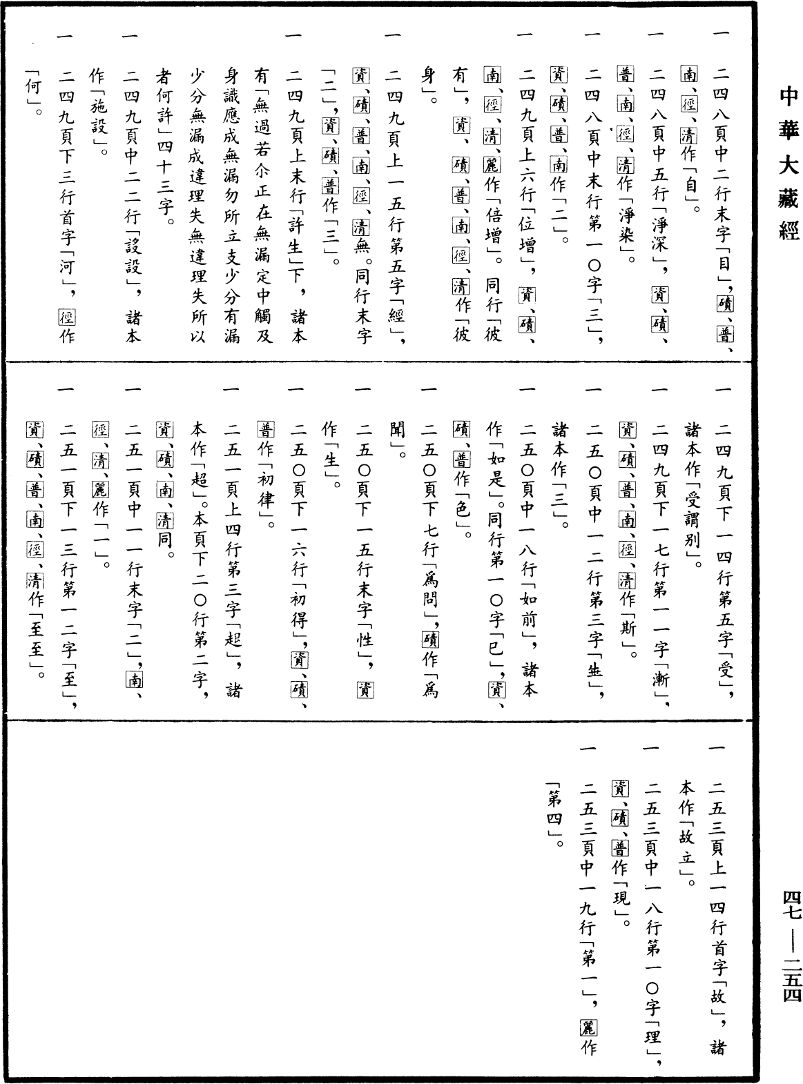 阿毗達磨俱舍論《中華大藏經》_第47冊_第254頁28