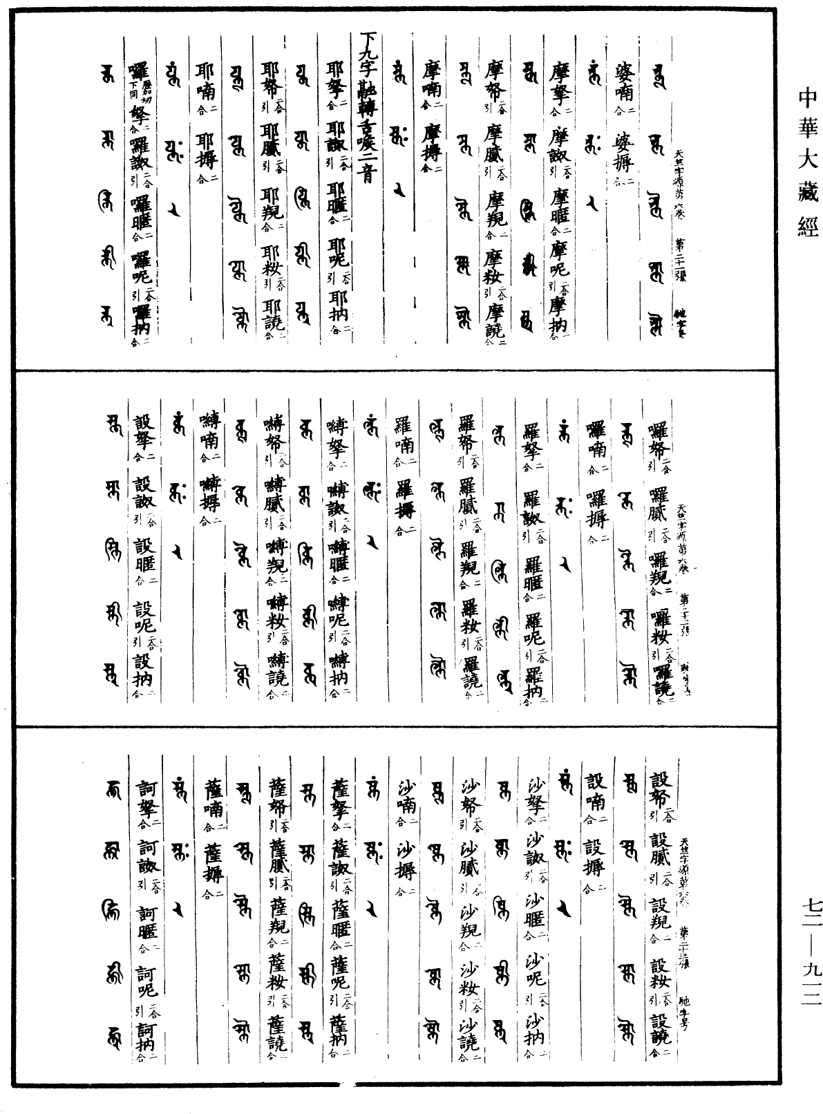 景祐天竺字源《中華大藏經》_第72冊_第912頁