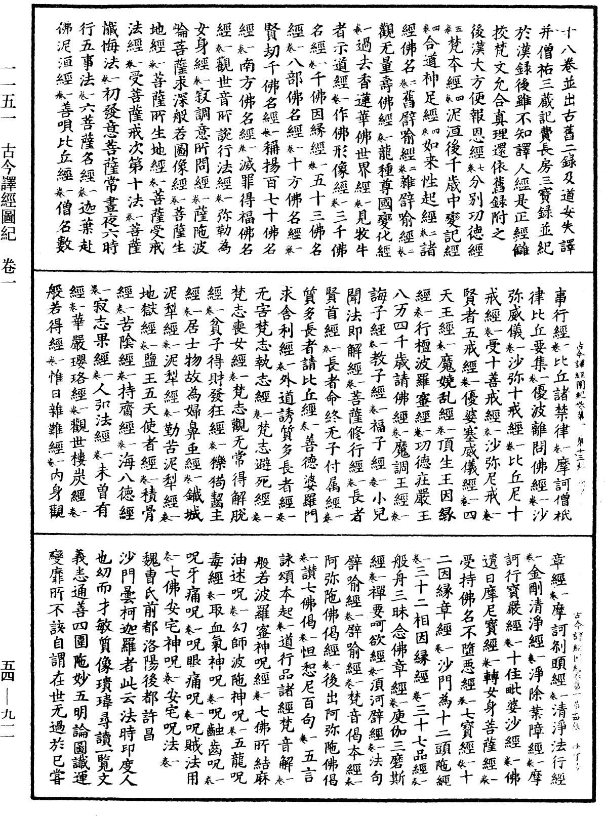 古今譯經圖紀《中華大藏經》_第54冊_第911頁