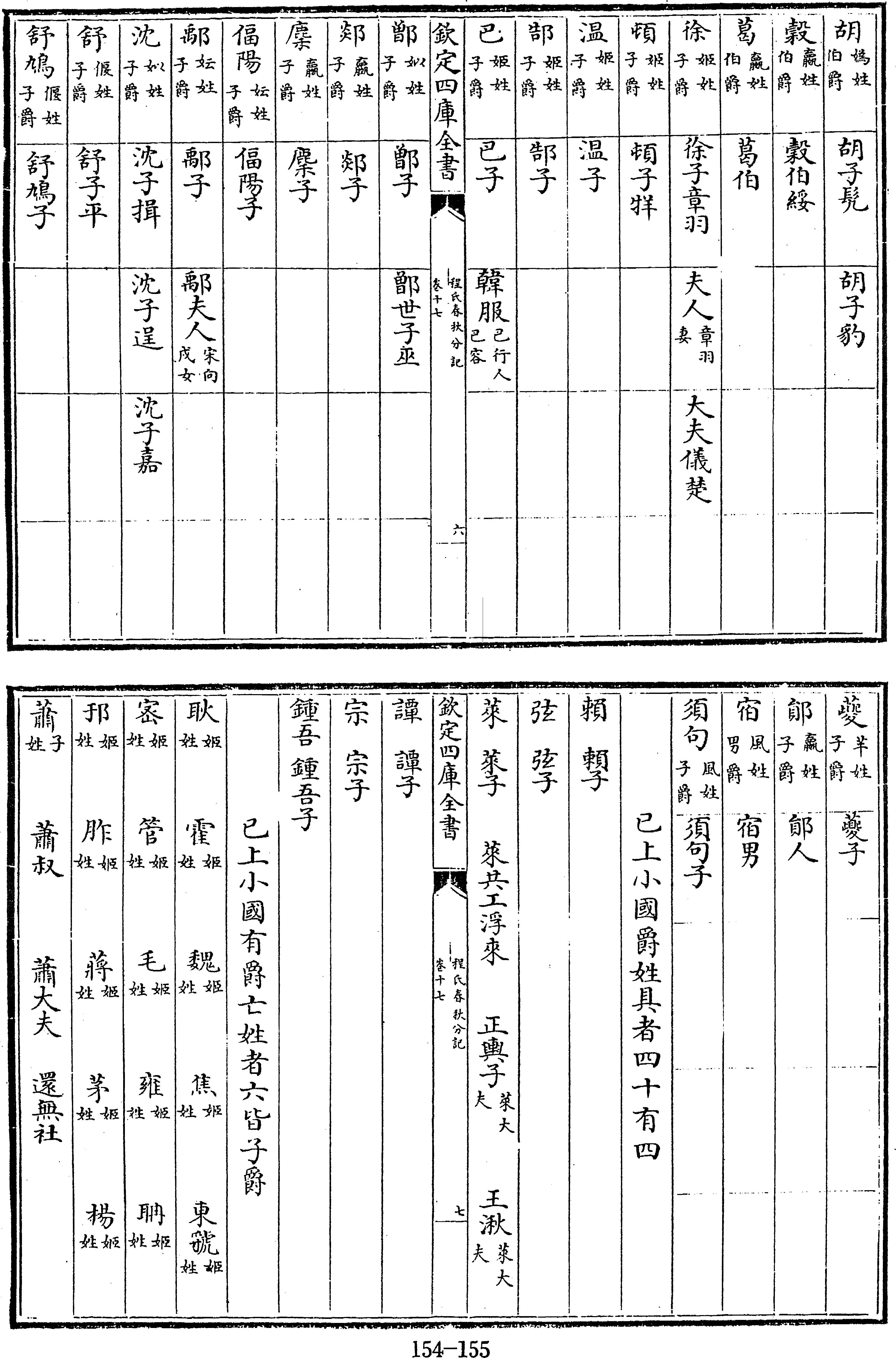 155页