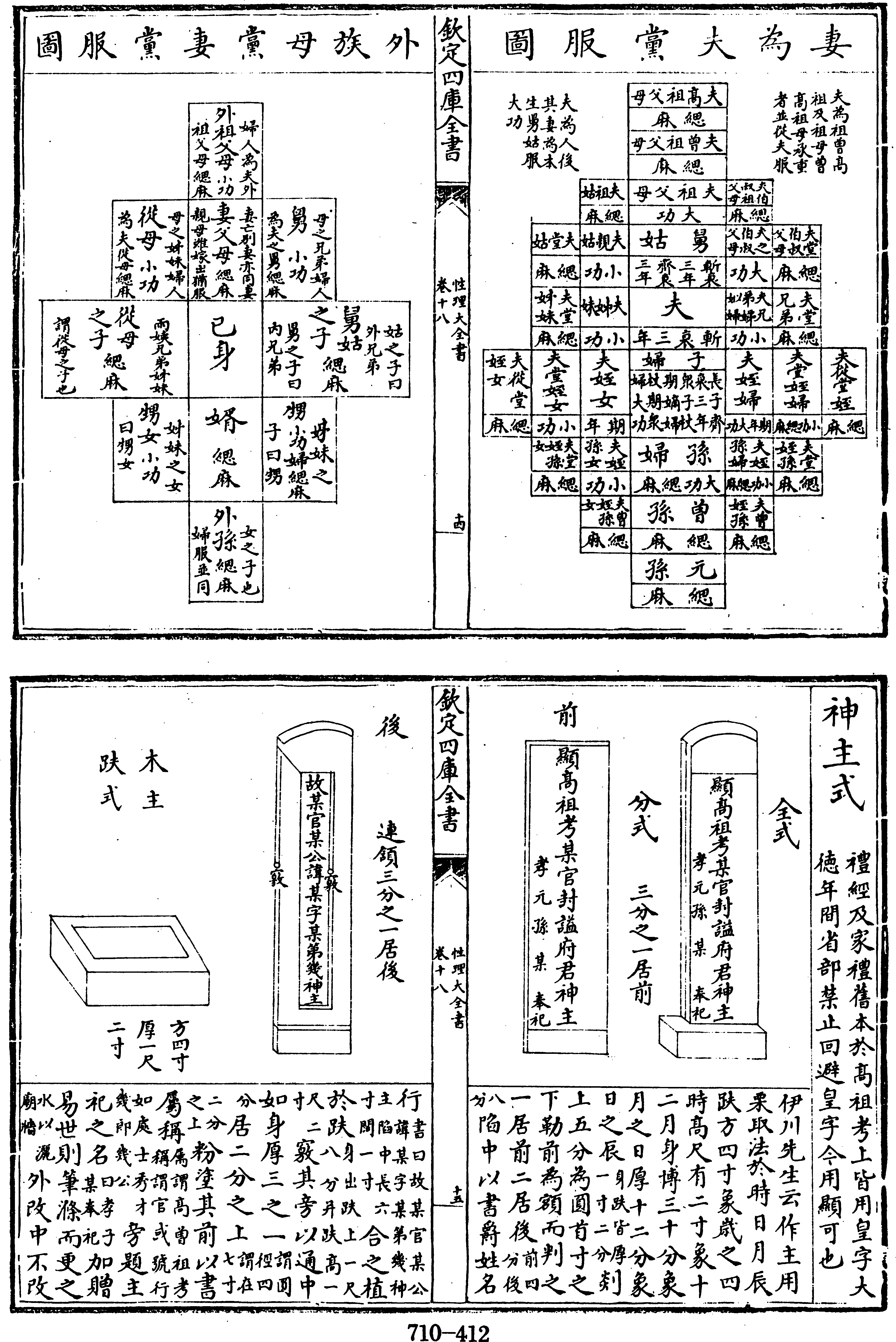 412页