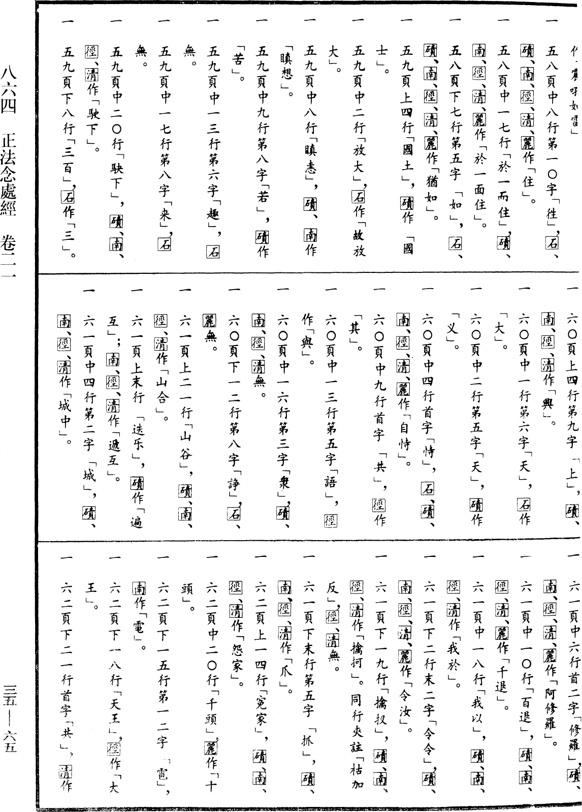 正法念處經《中華大藏經》_第35冊_第0065頁