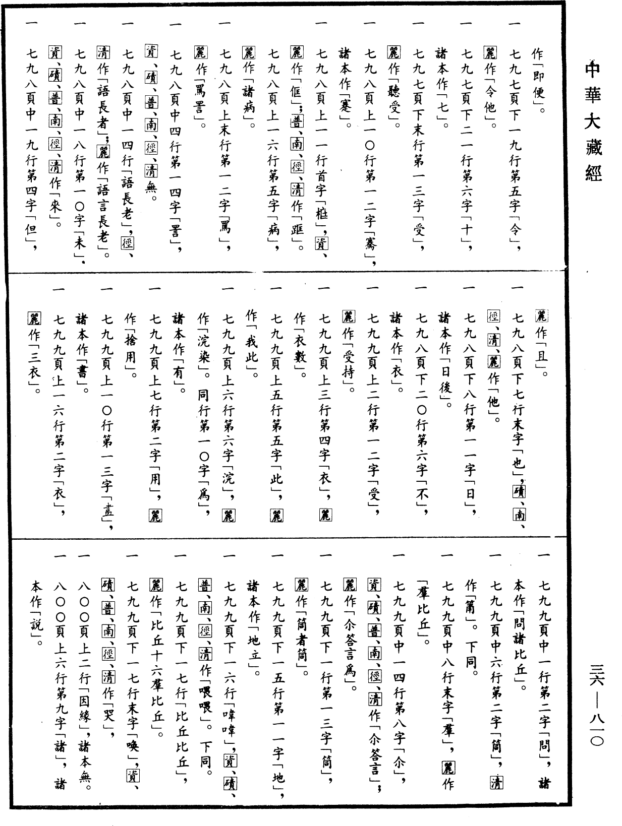 摩訶僧祇律《中華大藏經》_第36冊_第0810頁