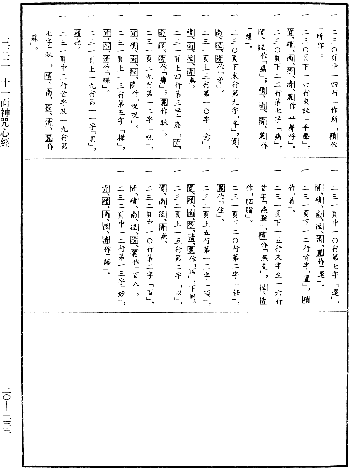 十一面神咒心經《中華大藏經》_第20冊_第0233頁