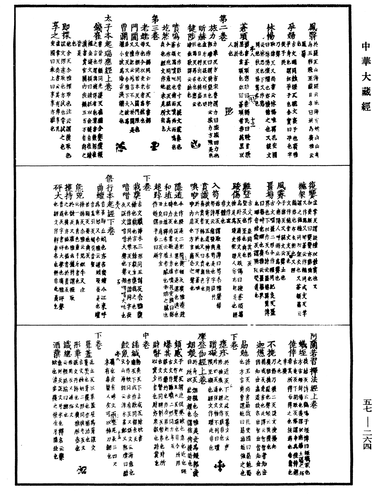 一切經音義《中華大藏經》_第57冊_第0264頁