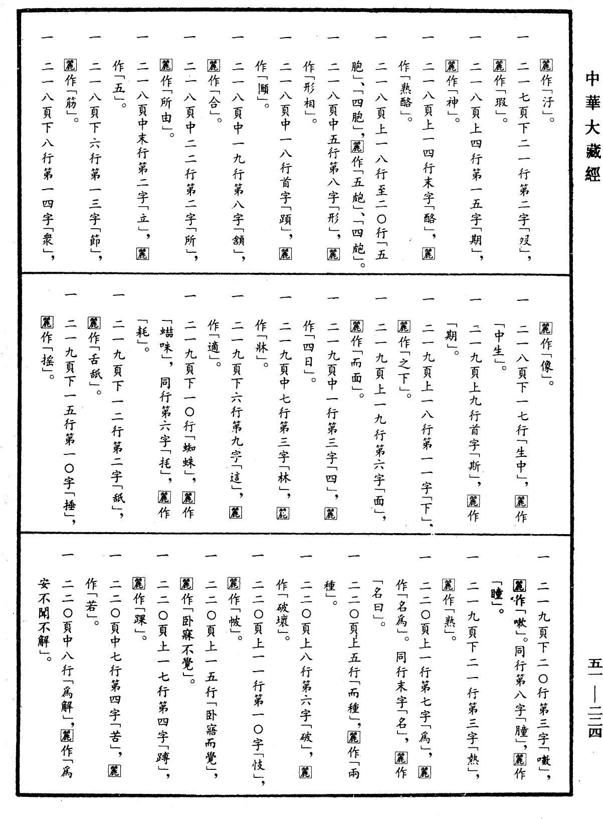 修行道地經《中華大藏經》_第51冊_第224頁