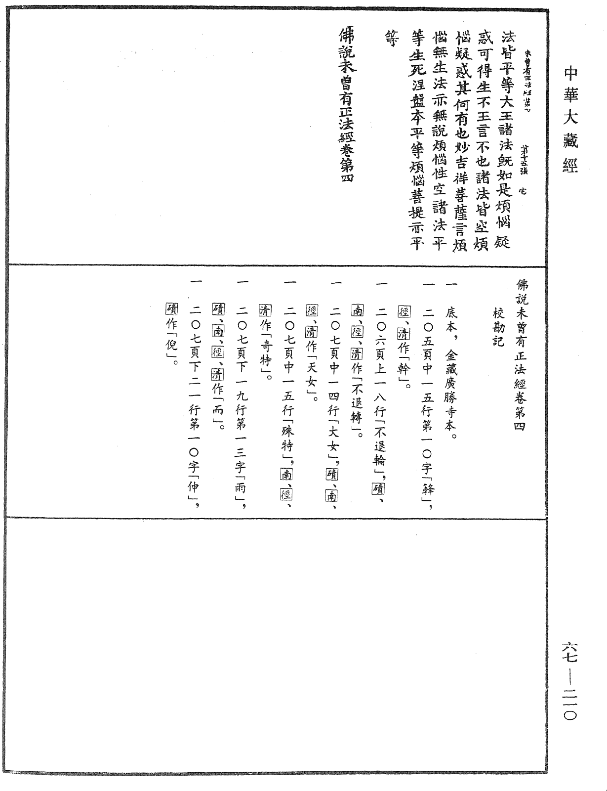 佛說未曾有正法經《中華大藏經》_第67冊_第210頁