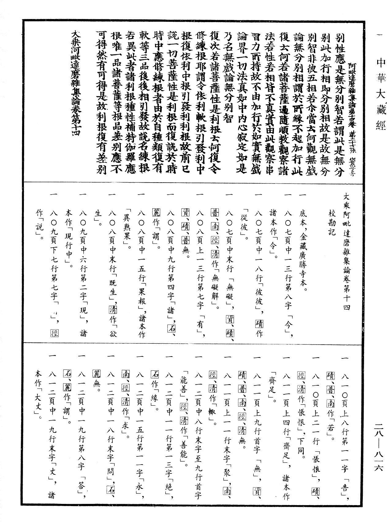 大乘阿毗達磨雜集論《中華大藏經》_第28冊_第0816頁