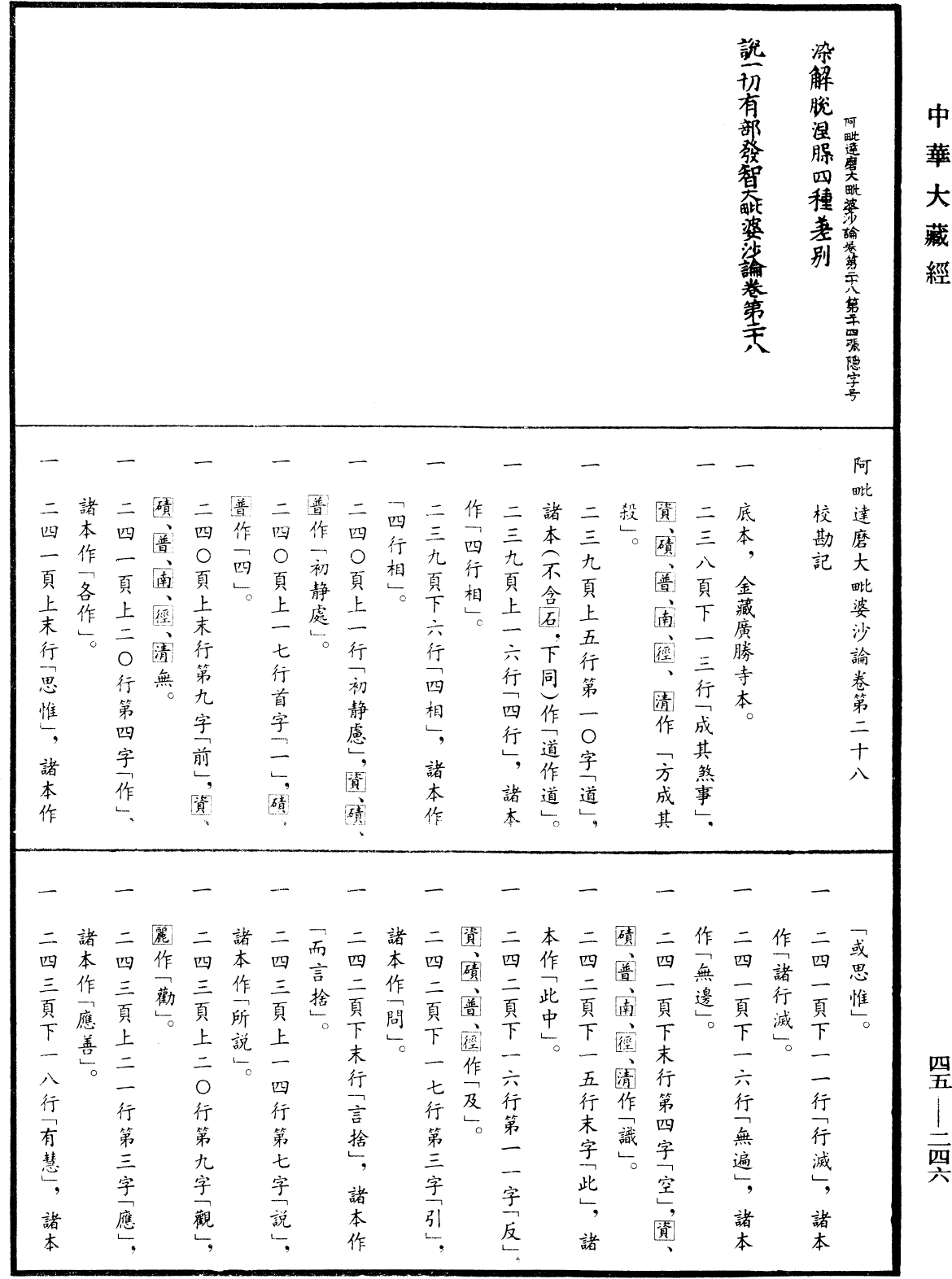 阿毗達磨大毗婆沙論《中華大藏經》_第45冊_第246頁