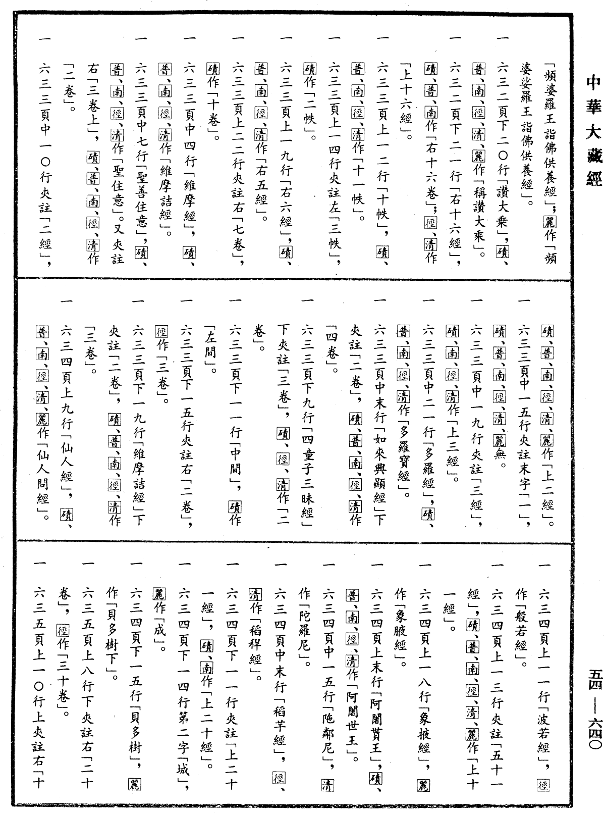 大唐內典錄《中華大藏經》_第54冊_第640頁