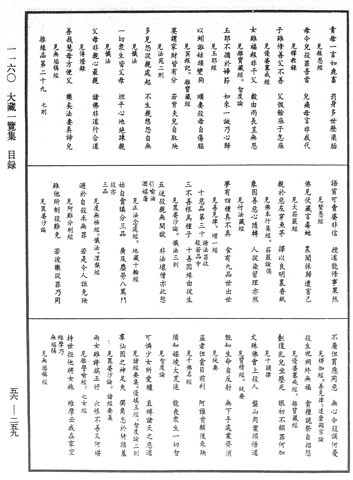 大藏一覽集《中華大藏經》_第56冊_第0259頁