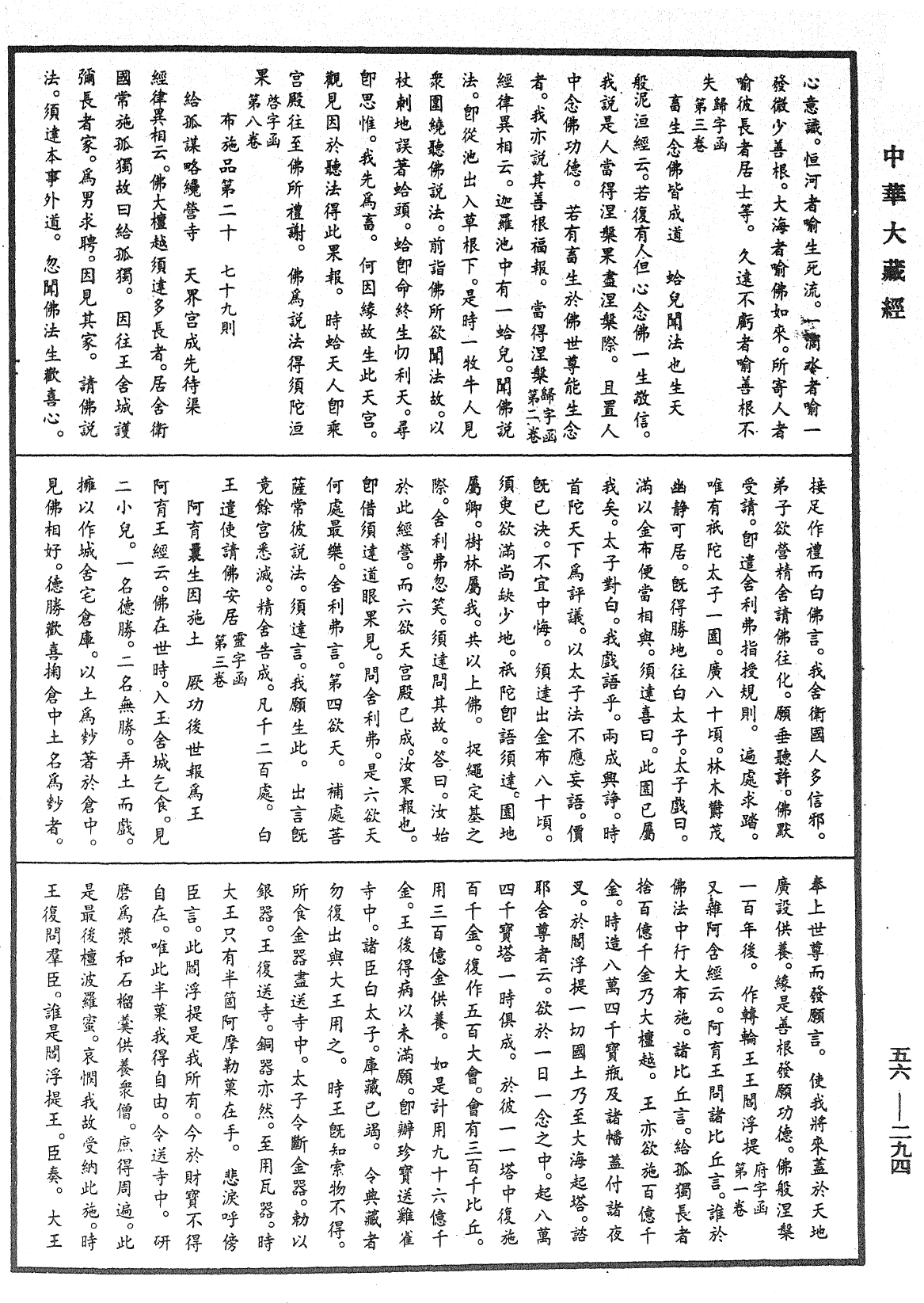 大藏一览集《中华大藏经》_第56册_第0294页