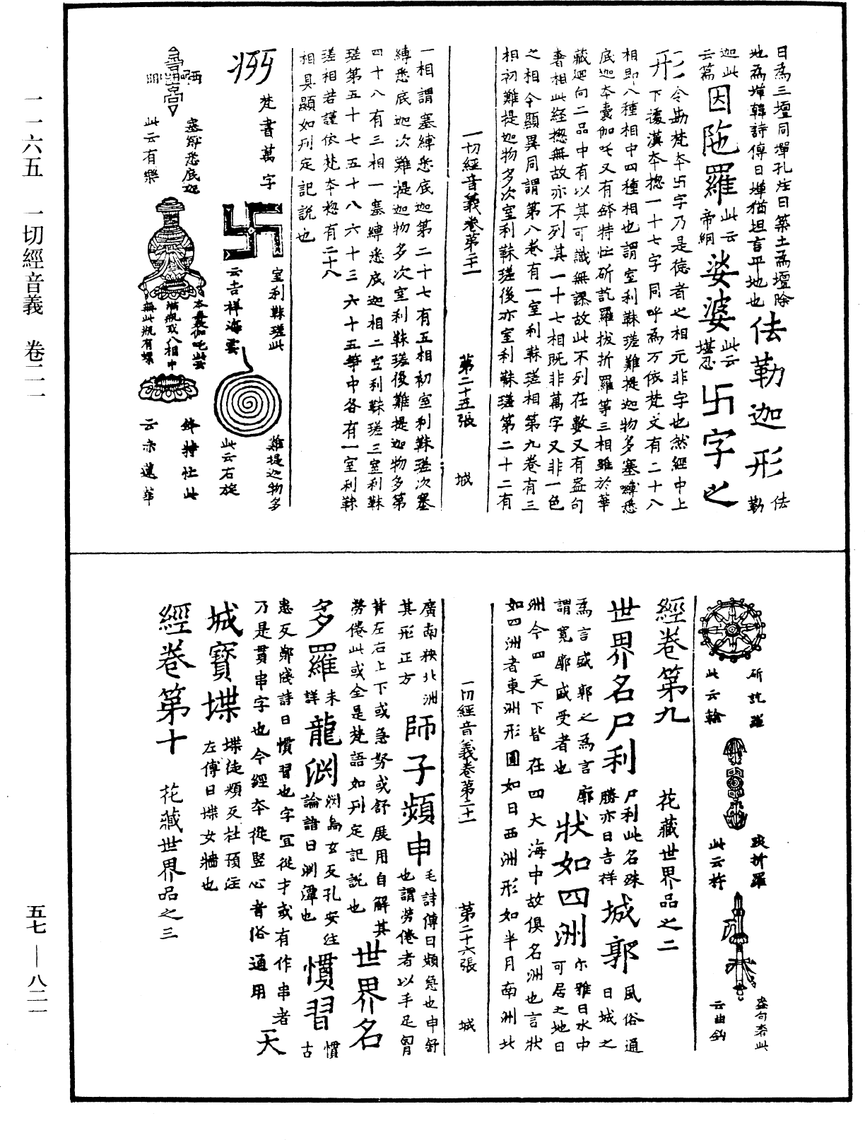 一切經音義《中華大藏經》_第57冊_第0821頁